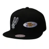 Dual Whammy Snapback San Antonio Spurs